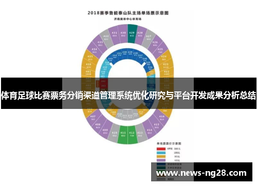 体育足球比赛票务分销渠道管理系统优化研究与平台开发成果分析总结