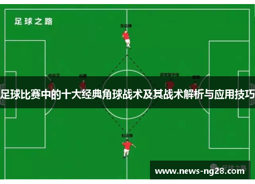 足球比赛中的十大经典角球战术及其战术解析与应用技巧