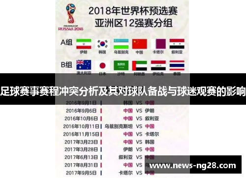 足球赛事赛程冲突分析及其对球队备战与球迷观赛的影响