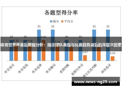 体育世界杯赛后数据分析：揭示球队表现与比赛趋势背后的深层次因素