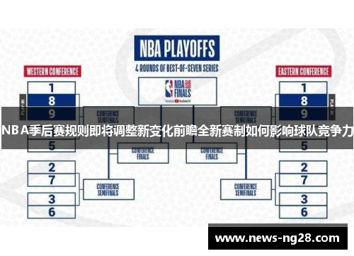 NBA季后赛规则即将调整新变化前瞻全新赛制如何影响球队竞争力