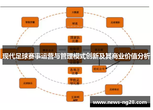 现代足球赛事运营与管理模式创新及其商业价值分析