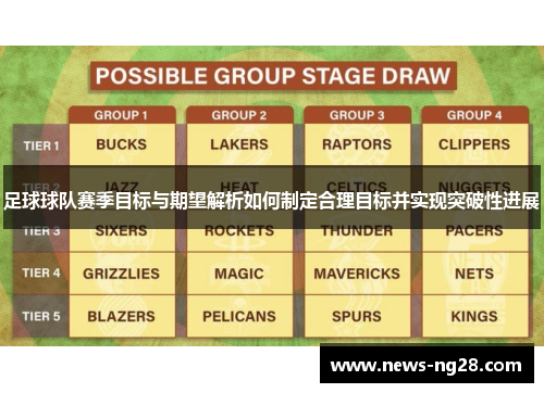 足球球队赛季目标与期望解析如何制定合理目标并实现突破性进展