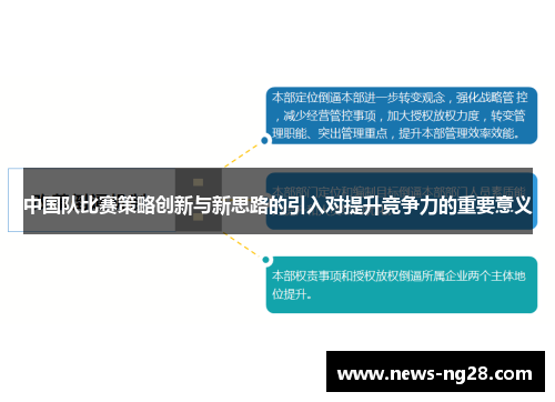 中国队比赛策略创新与新思路的引入对提升竞争力的重要意义