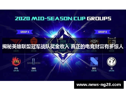 揭秘英雄联盟冠军战队奖金收入 真正的电竞财富有多惊人