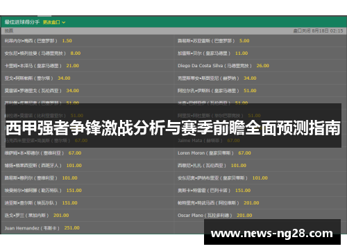 西甲强者争锋激战分析与赛季前瞻全面预测指南