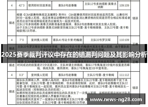 2025赛季裁判评议中存在的错漏判问题及其影响分析