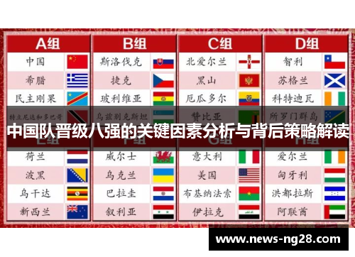 中国队晋级八强的关键因素分析与背后策略解读