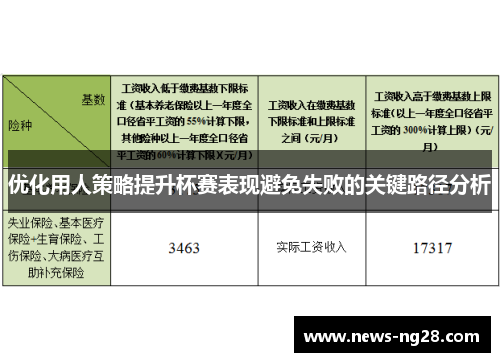 优化用人策略提升杯赛表现避免失败的关键路径分析