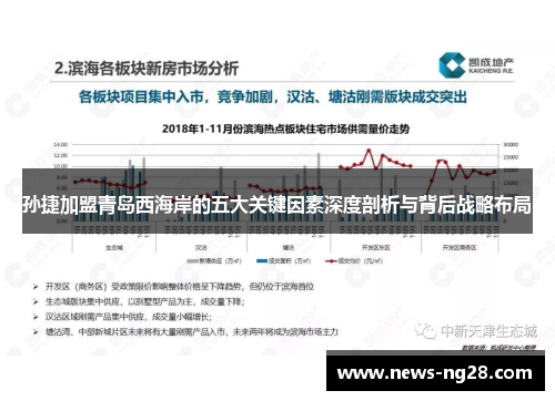 孙捷加盟青岛西海岸的五大关键因素深度剖析与背后战略布局
