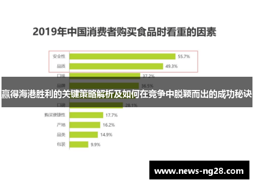 赢得海港胜利的关键策略解析及如何在竞争中脱颖而出的成功秘诀