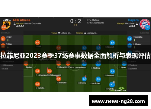 拉菲尼亚2023赛季37场赛事数据全面解析与表现评估