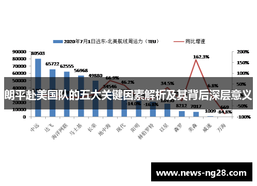 朗平赴美国队的五大关键因素解析及其背后深层意义
