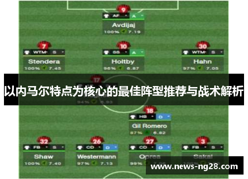 以内马尔特点为核心的最佳阵型推荐与战术解析