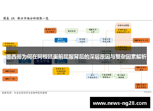 墨西哥为何在阿根廷面前屈服背后的深层原因与复杂因素解析