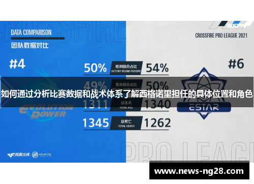 如何通过分析比赛数据和战术体系了解西格诺里担任的具体位置和角色