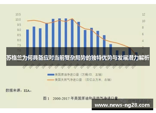 苏格兰为何具备应对当前复杂局势的独特优势与发展潜力解析