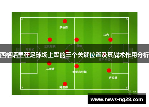 西格诺里在足球场上踢的三个关键位置及其战术作用分析
