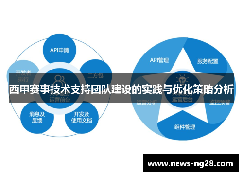 西甲赛事技术支持团队建设的实践与优化策略分析 西甲赛事技术支持团队建设的实践与优化策略分析
