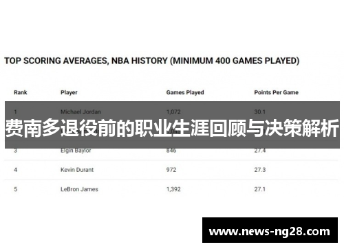 费南多退役前的职业生涯回顾与决策解析 费南多退役前的职业生涯回顾与决策解析