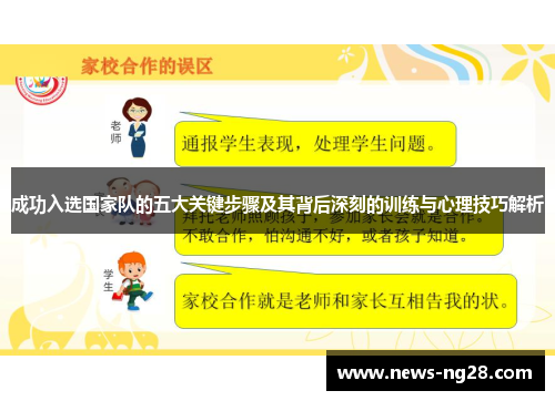 成功入选国家队的五大关键步骤及其背后深刻的训练与心理技巧解析